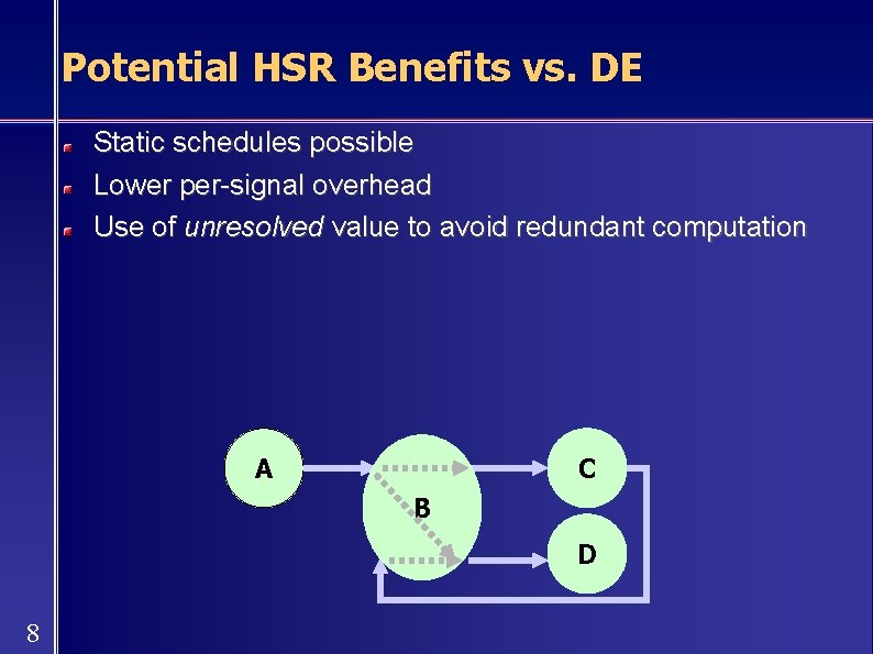 Potential HSR Benefits vs. DE Static schedules possible Lower per-signal overhead Use of unresolved