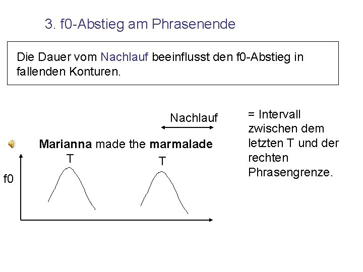 3. f 0 -Abstieg am Phrasenende Die Dauer vom Nachlauf beeinflusst den f 0