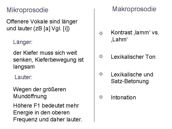 Mikroprosodie Offenere Vokale sind länger und lauter (z. B [a] Vgl. [i]) Länger: Makroprosodie