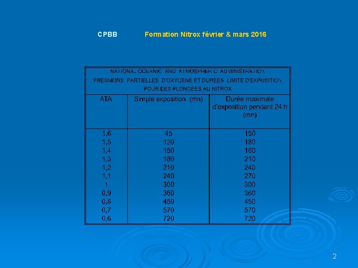 CPBB Formation Nitrox février & mars 2016 2 