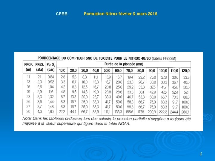 CPBB Formation Nitrox février & mars 2016 6 