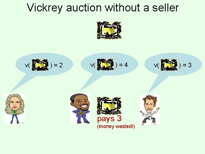 Vickrey auction without a seller v( )=2 v( )=4 pays 3 (money wasted!) v(