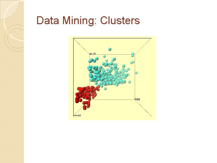 Data Mining: Clusters 