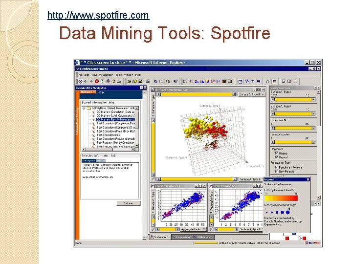 http: //www. spotfire. com Data Mining Tools: Spotfire 