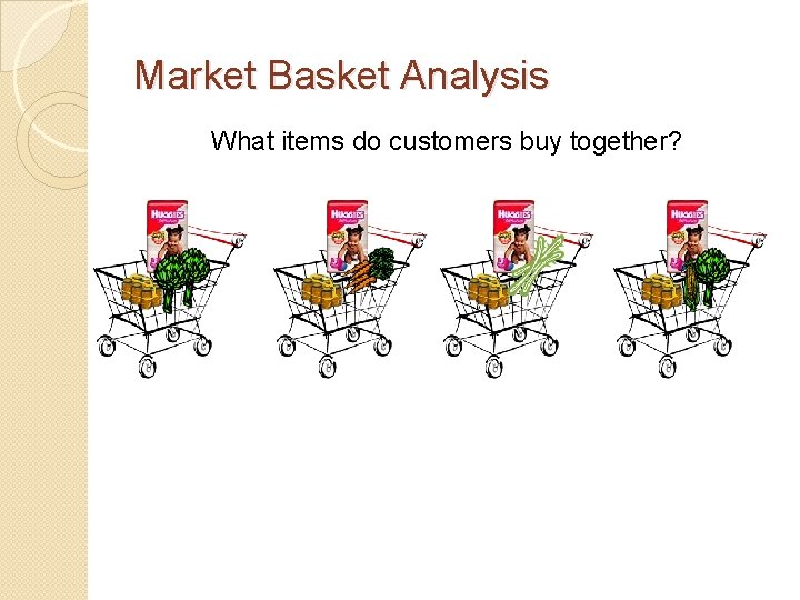 Market Basket Analysis What items do customers buy together? 