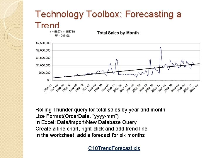 Technology Toolbox: Forecasting a Trend Rolling Thunder query for total sales by year and
