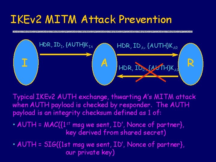 IKEv 2 MITM Attack Prevention HDR, IDI, {AUTH}KIA I HDR, IDA, {AUTH}KAR A HDR,