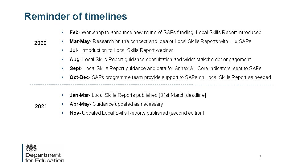 Reminder of timelines 2020 2021 § Feb- Workshop to announce new round of SAPs