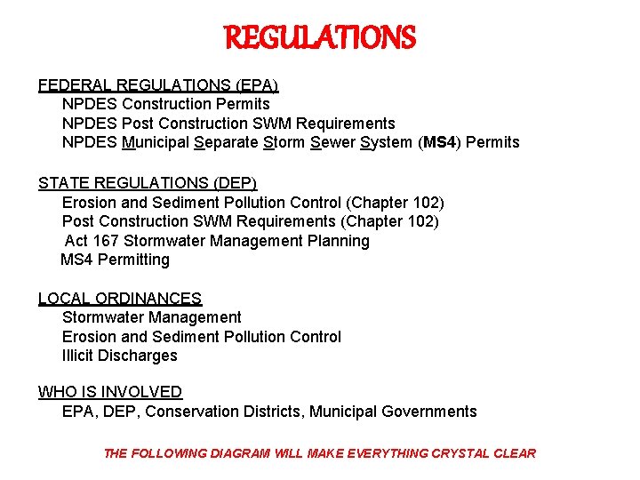 REGULATIONS FEDERAL REGULATIONS (EPA) NPDES Construction Permits NPDES Post Construction SWM Requirements NPDES Municipal