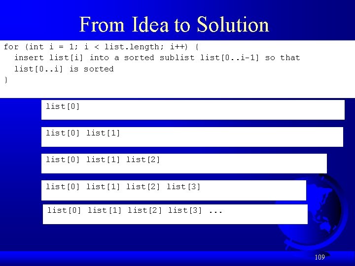 From Idea to Solution for (int i = 1; i < list. length; i++)