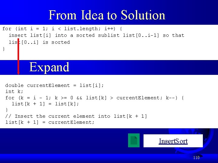 From Idea to Solution for (int i = 1; i < list. length; i++)