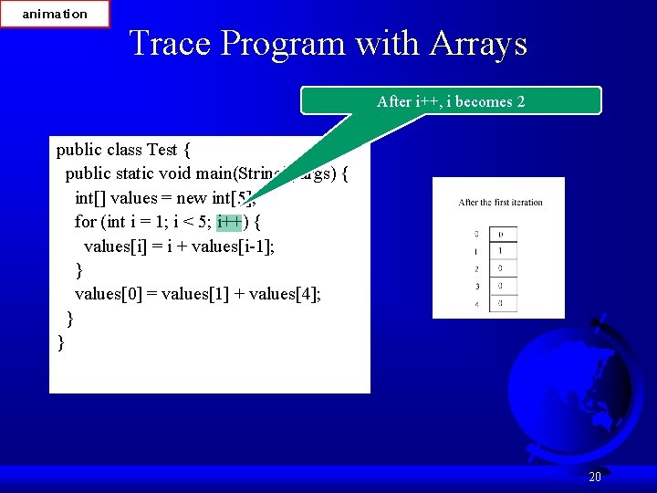 animation Trace Program with Arrays After i++, i becomes 2 public class Test {