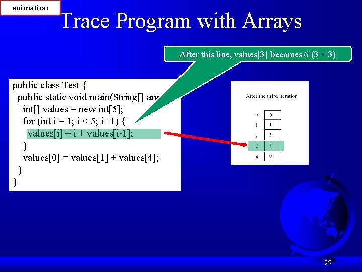 animation Trace Program with Arrays After this line, values[3] becomes 6 (3 + 3)