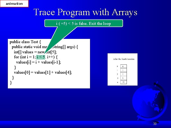 animation Trace Program with Arrays i ( =5) < 5 is false. Exit the
