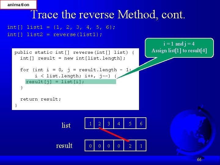 animation Trace the reverse Method, cont. int[] list 1 = {1, 2, 3, 4,