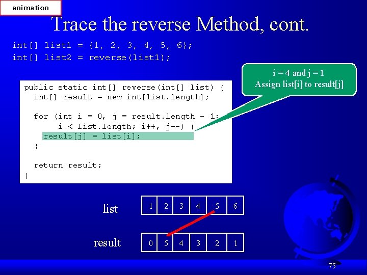 animation Trace the reverse Method, cont. int[] list 1 = {1, 2, 3, 4,