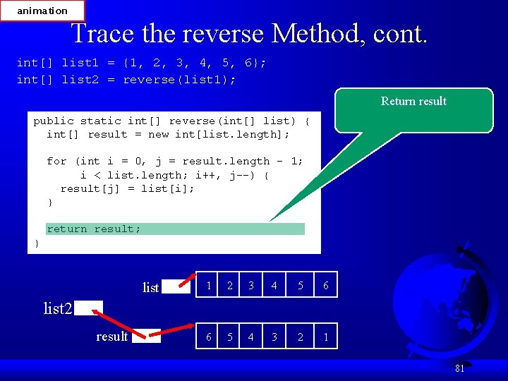 animation Trace the reverse Method, cont. int[] list 1 = {1, 2, 3, 4,