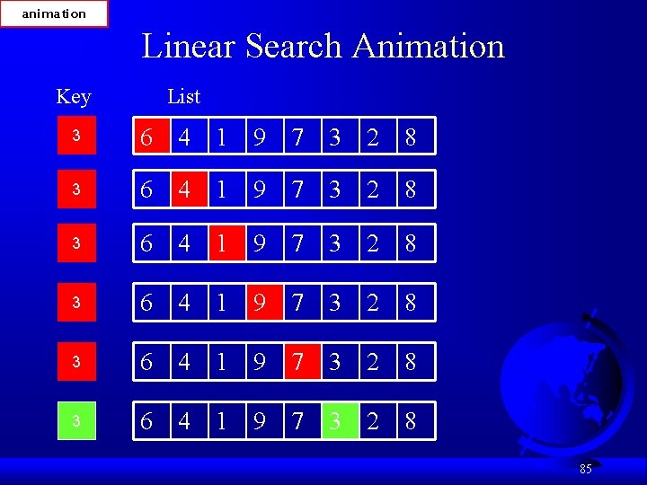 animation Linear Search Animation Key List 3 6 4 1 9 7 3 2