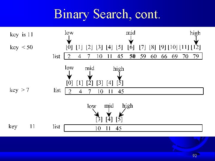 Binary Search, cont. 92 