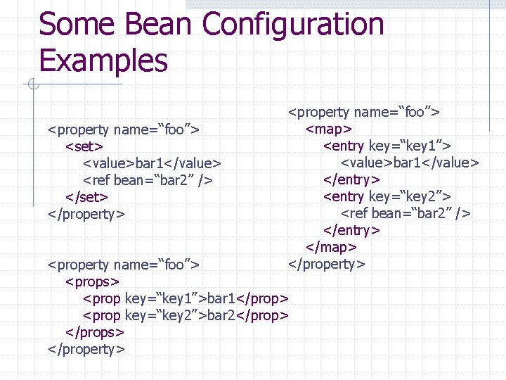 Some Bean Configuration Examples <property name=“foo”> <set> <value>bar 1</value> <ref bean=“bar 2” /> </set>