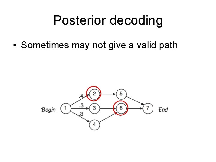 Posterior decoding • Sometimes may not give a valid path 