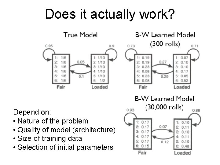 Does it actually work? Depend on: • Nature of the problem • Quality of