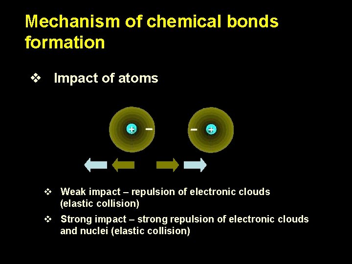 Mechanism of chemical bonds formation v Impact of atoms v Weak impact – repulsion Mechanism of chemical bonds formation v Impact of atoms v Weak impact – repulsion