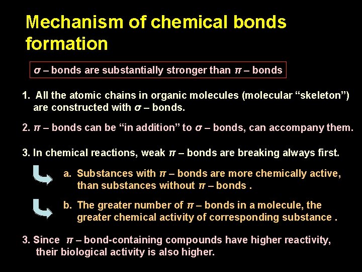 Mechanism of chemical bonds formation σ – bonds are substantially stronger than π – Mechanism of chemical bonds formation σ – bonds are substantially stronger than π –