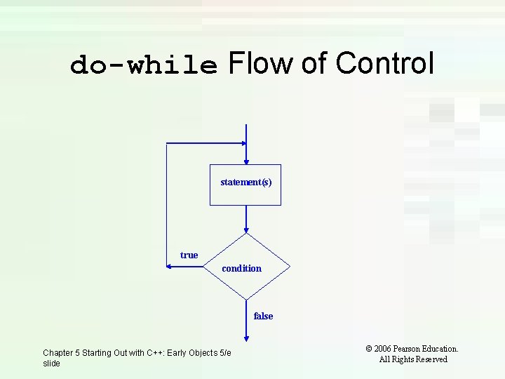 do-while Flow of Control statement(s) true condition false Chapter 5 Starting Out with C++: