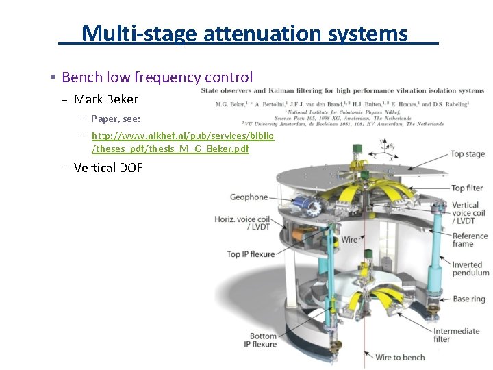 Multi-stage attenuation systems Bench low frequency control – Mark Beker – Paper, see: –