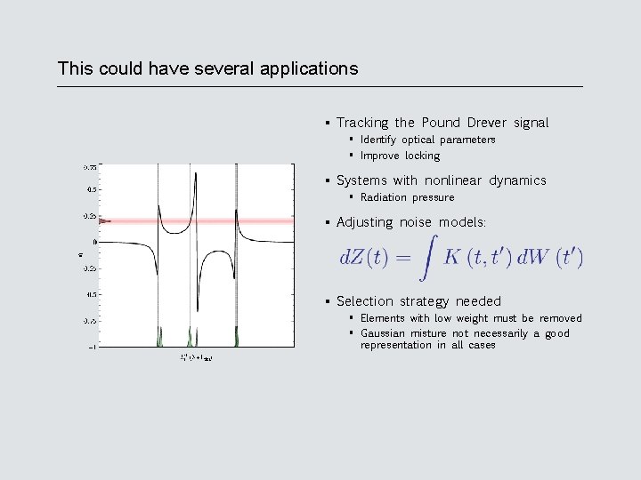 This could have several applications Tracking the Pound Drever signal Identify optical parameters Improve