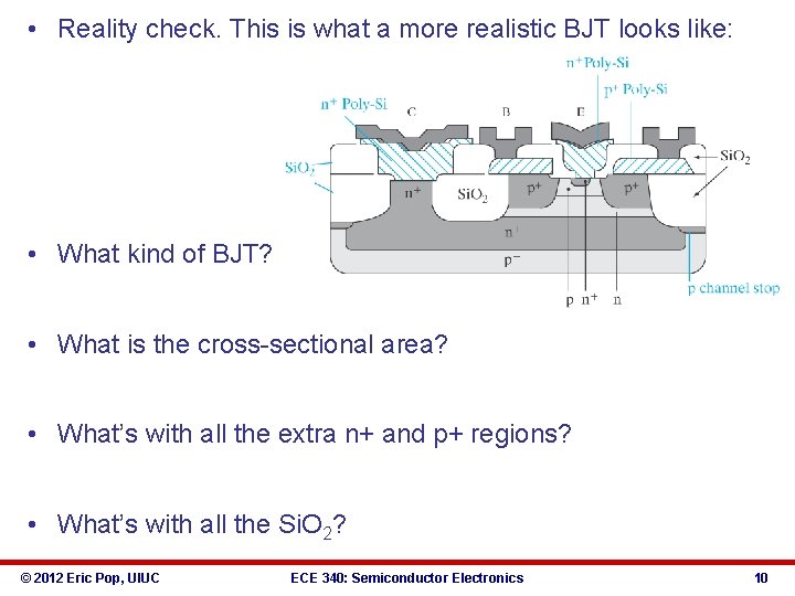  • Reality check. This is what a more realistic BJT looks like: •