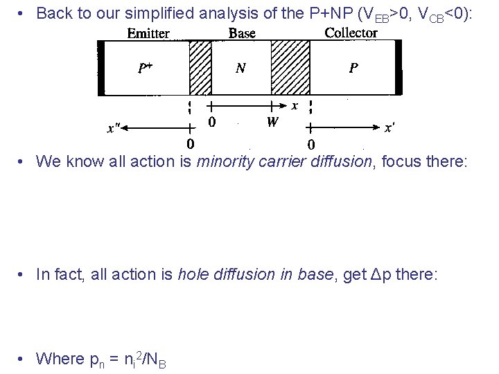 • Back to our simplified analysis of the P+NP (VEB>0, VCB<0): • We