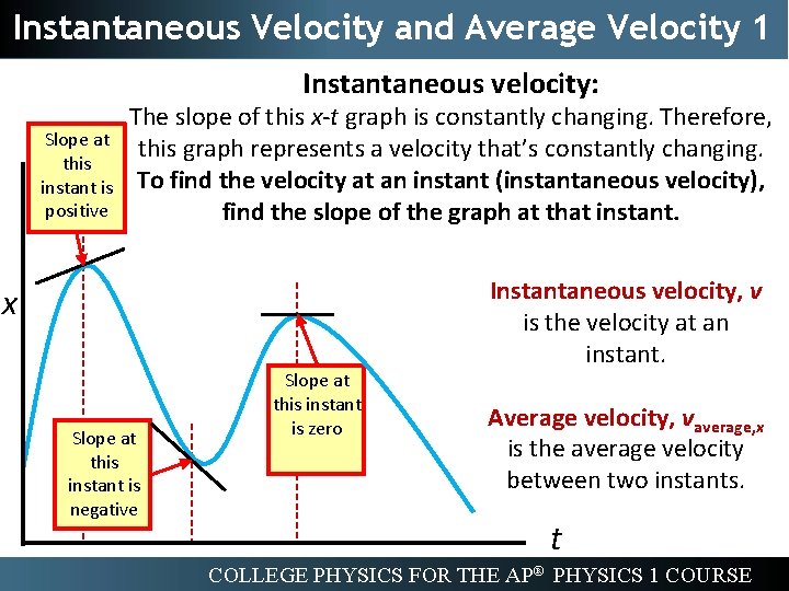 Instantaneous Velocity and Average Velocity 1 Instantaneous velocity: Slope at this instant is positive