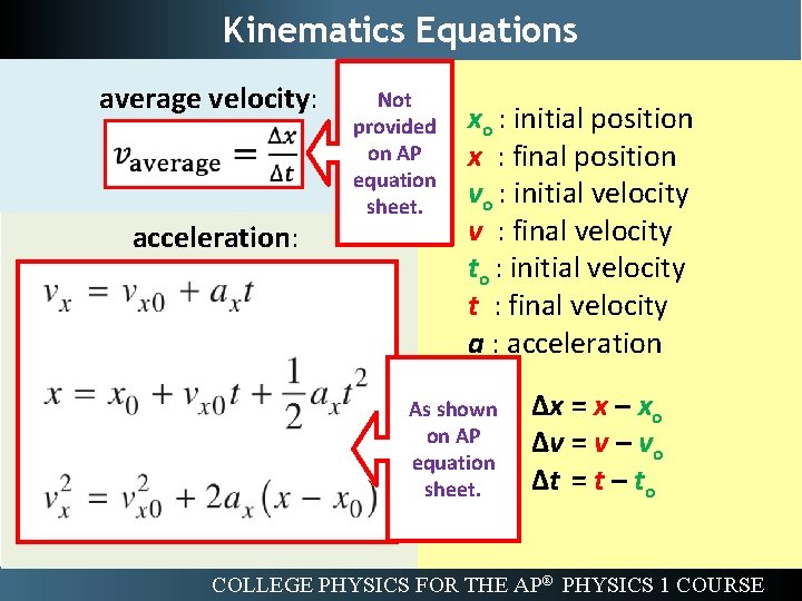 Kinematics Equations average velocity: acceleration: Not provided on AP equation sheet. xo : initial