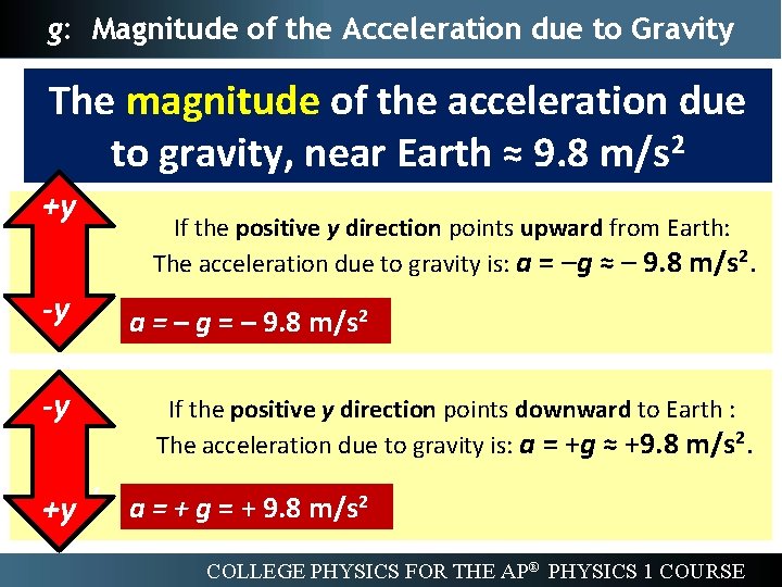 g: Magnitude of the Acceleration due to Gravity The magnitude of the acceleration due