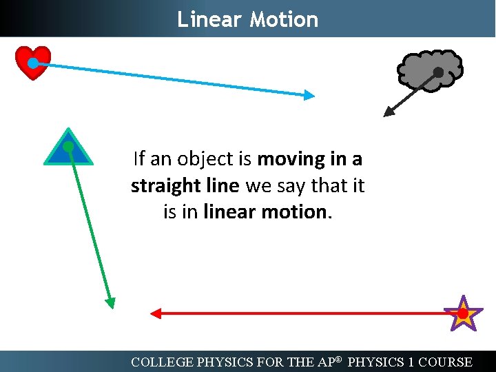 Linear Motion If an object is moving in a straight line we say that