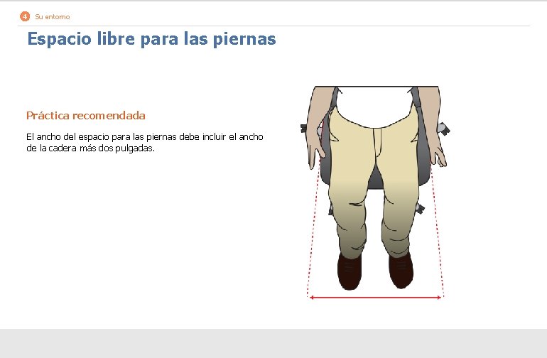 4 Su entorno Espacio libre para las piernas Práctica recomendada El ancho del espacio