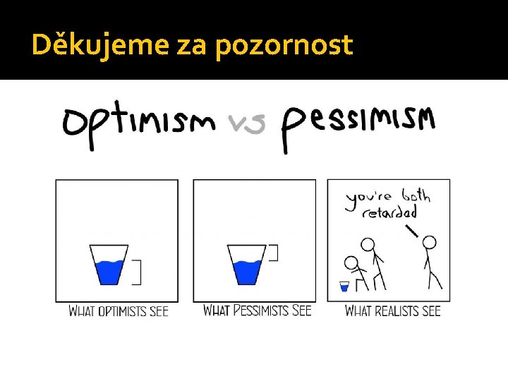 Děkujeme za pozornost 