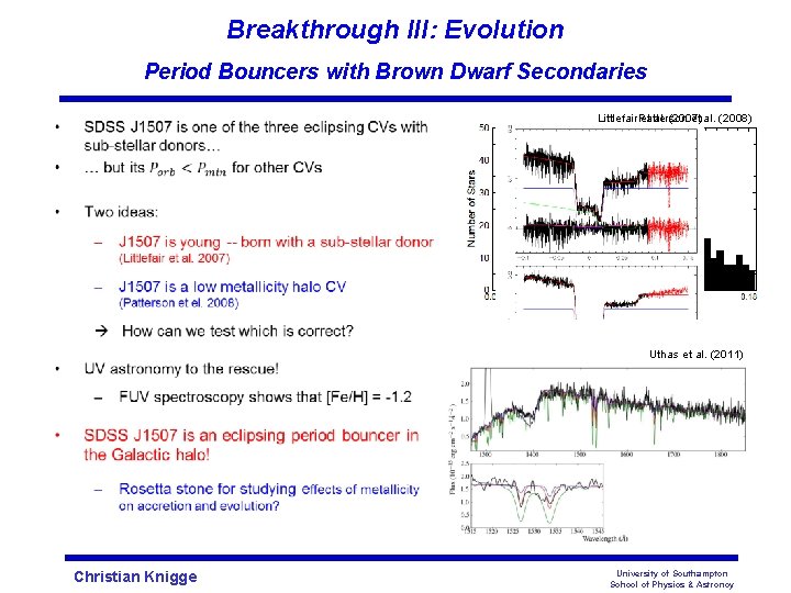 Breakthrough III: Evolution Period Bouncers with Brown Dwarf Secondaries Littlefair Patterson et al. (2007)