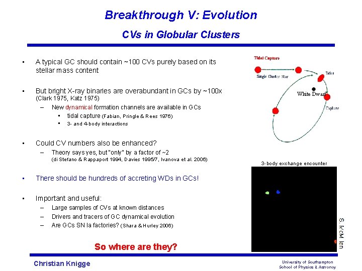 Breakthrough V: Evolution CVs in Globular Clusters • A typical GC should contain ~100