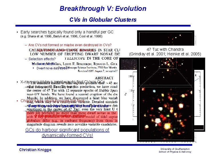 Breakthrough V: Evolution CVs in Globular Clusters • Early searches typically found only a