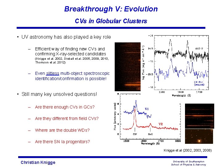 Breakthrough V: Evolution CVs in Globular Clusters • UV astronomy has also played a