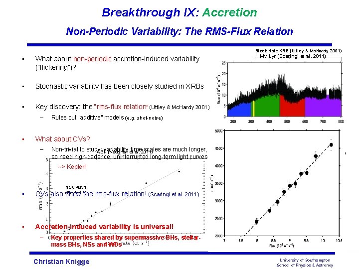 Breakthrough IX: Accretion Non-Periodic Variability: The RMS-Flux Relation • What about non-periodic accretion-induced variability