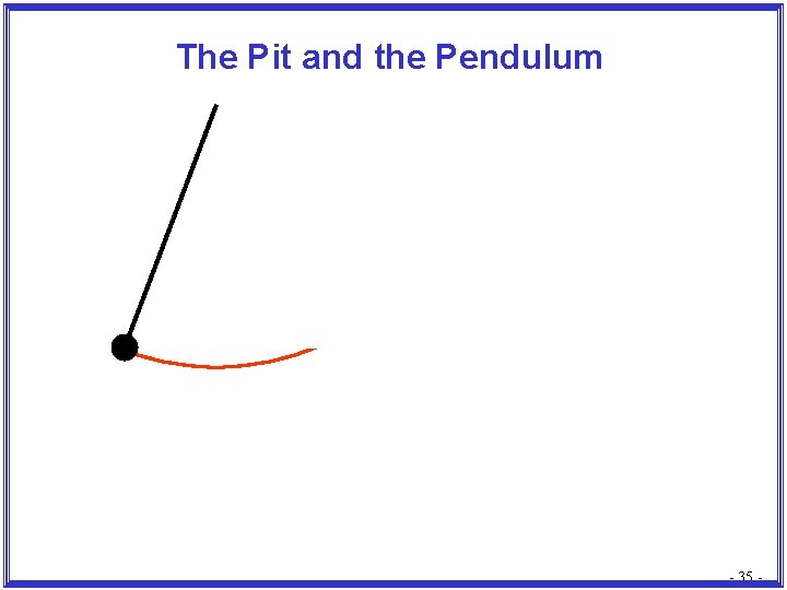 The Pit and the Pendulum - 35 - 
