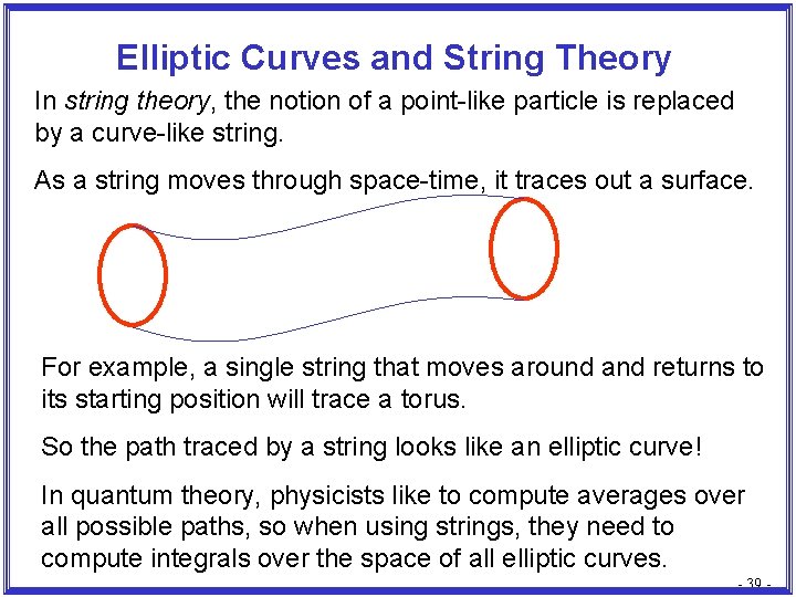 Elliptic Curves and String Theory In string theory, the notion of a point-like particle