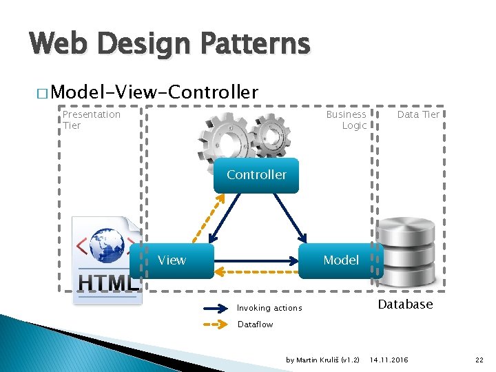 Web Design Patterns � Model-View-Controller Presentation Tier Business Logic Data Tier Controller View Model