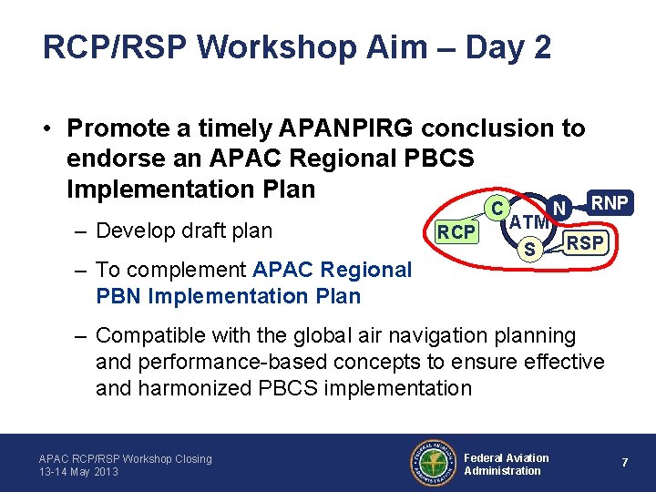 RCP/RSP Workshop Aim – Day 2 • Promote a timely APANPIRG conclusion to endorse