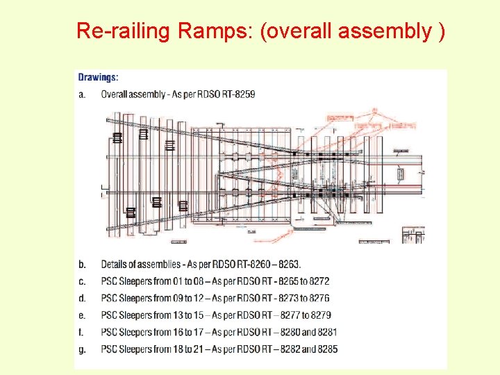 Re-railing Ramps: (overall assembly ) 