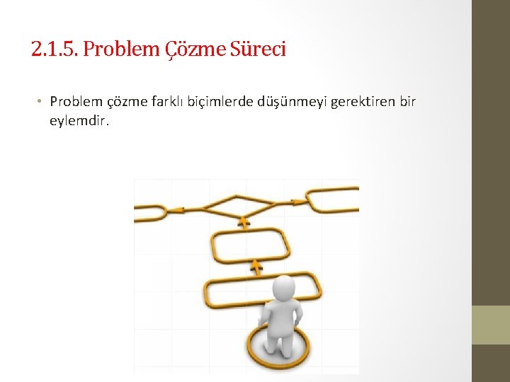 2. 1. 5. Problem Çözme Süreci • Problem çözme farklı biçimlerde düşünmeyi gerektiren bir